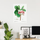 ventilatorillustratie poster (Thuiskantoor)