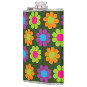 ventilatorkracht heupfles (Links)