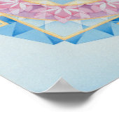 Venus Yantra Poster (Hoek)