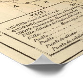 Veracruz, Mexico Poster (Hoek)