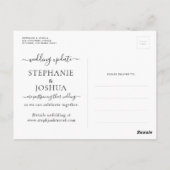 Verandering in plannen uitgestelde bestemming brui briefkaart (Achterkant)