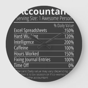 Verantwoordelijke voedingswaarde, voedingsgegevens grote klok