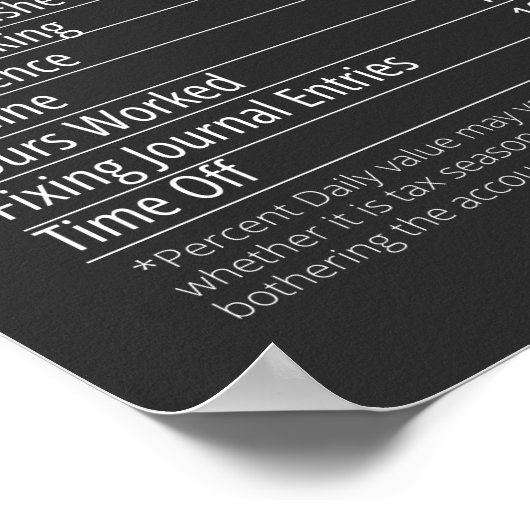 Verantwoordelijke voedingswaarde, voedingsgegevens poster (Hoek)