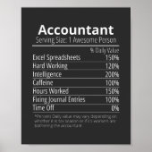 Verantwoordelijke voedingswaarde, voedingsgegevens poster (Voorkant)