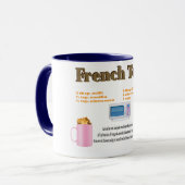 Verbazingwekkend Frans Toast Grappig Recept Mok (Voorkant links)