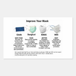 Verbeter uw stickers van maskerpapier