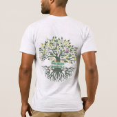 Verbeterd ontwerp van het shirt van de familie (Achterkant)