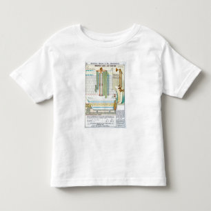 Verbeterde badkuipen en douches uit een catalogus kinder shirts