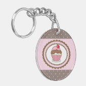 Verblijfskaart met cupcake sleutelhanger (Voorkant Links)