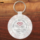 Verbluffende Cheap Personalized Wedstrijders, Blus Sleutelhanger (Achterkant)