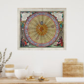 Verbluffende planisphere Copernicus universum Poster (Keuken)