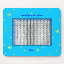 Verdraaide sterren AH2011 Muismat