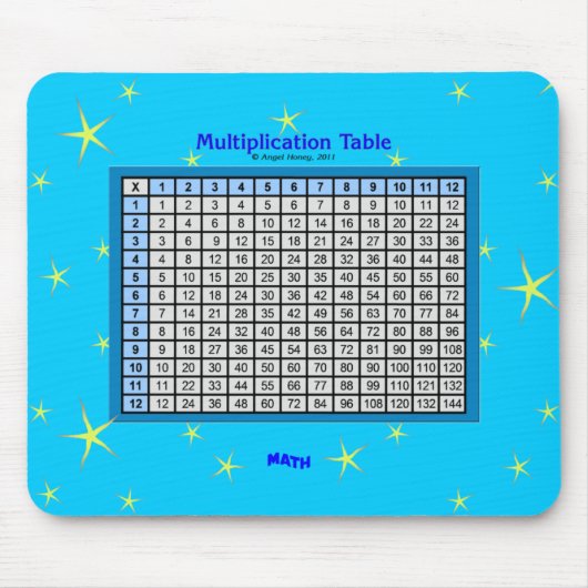 Verdraaide sterren AH2011 Muismat (Voorkant)