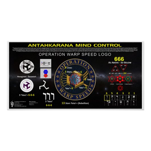 verdraaiingssnelheid van de werking perfect poster (Voorkant)