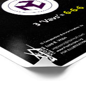 verdraaiingssnelheid van de werking perfect poster (Hoek)