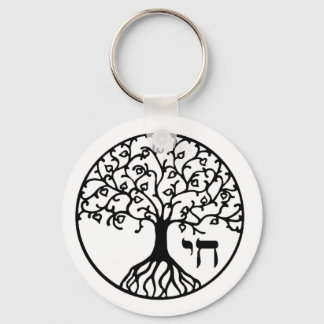 VERDRAG VAN LIFE - Sefirah Sleutelhanger