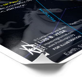 Verdrukkingsperiode Cetus Saturnus Perfect Poster (Hoek)