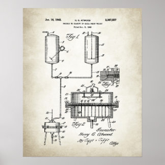 Verduidelijking of kantelbestendige whisky poster