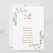 Verdure, Cartes de plan de table avec noms des inv (Devant)