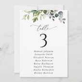 Verdure, Feuilles d'Eucalyptus, Cartes de tableau  (Devant)