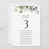 Verdure, Feuilles d'Eucalyptus, Cartes de tableau  (Dos)