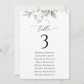 Verdure, Feuilles d'Eucalyptus, Cartes de tableau  (Dos)