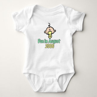 Vereist in augustus 2006 romper