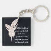 Veren Wit en Betekenis Sleutelhanger (Achterkant)