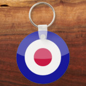 Verenigd Koninkrijk Sleutelhanger (Voorkant)