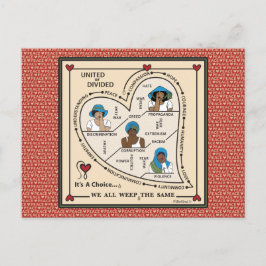 Verenigd of verdeeld 2_ briefkaart