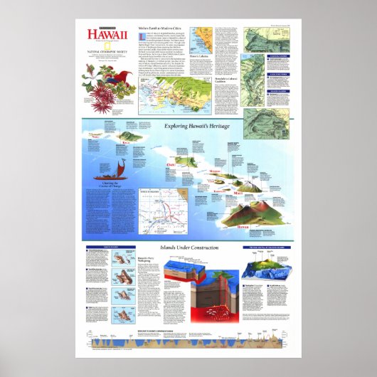 " Verenigde Staten: kaart van 1995 voor herontdekk Poster (Voorkant)