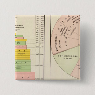 Verenigde Staten, wereldreligies Vierkante Button 5,1 Cm