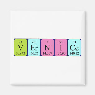 Verfijn periodiek tabelnaammagneet magneet