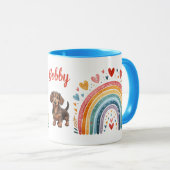 Vergeet-me-niet Memorial Mok Rainbow Bridge (Voorkant rechts)
