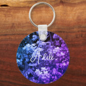 Vergeet me niet sleutelhanger (Voorkant)