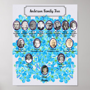 Vergeet-mij-niet-blauwe bloemige ovale voorouderfo poster