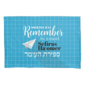 Vergeet niet dat graaf Sefiras Ha'omer Blue Airpla Kussensloop (Voorkant)