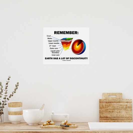 Vergeet niet: de aarde heeft veel discontinuïteit poster (Keuken)