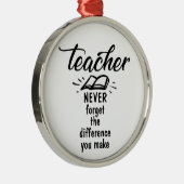 VERGEET NOOIT "HET VERSCHIL DAT JE MAAKT" METALEN ORNAMENT (Rechts)