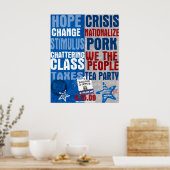 Vergelijk en contrast Poster (Keuken)