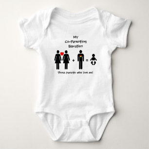 Vergelijkend, MyCo-ParentingEquation, Drie ouders. Romper