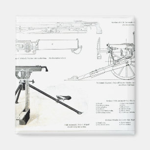 Vergelijking van het automatische Pistool van de K Magneet