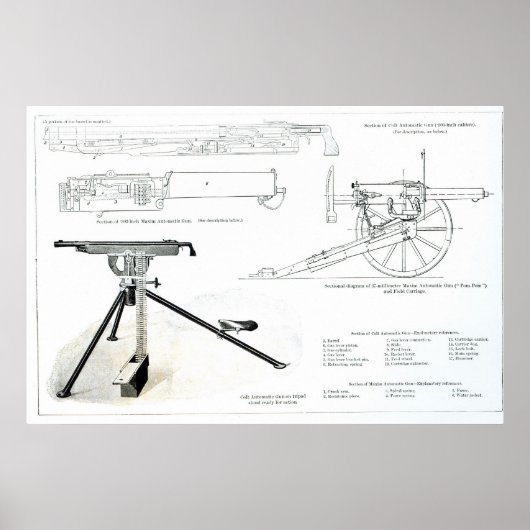 Vergelijking van het automatische Pistool van de K Poster (Voorkant)
