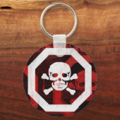 Vergif Sleutelhanger (Voorkant)