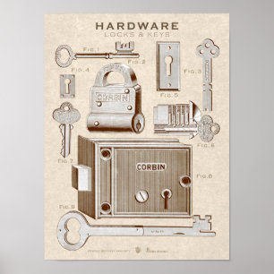 vergrendelingen van het Poster voor hardware-sleu