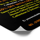 Verhuisbedrijf Box Design, Verhuisbedrijf Adverten Poster (Hoek)