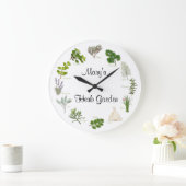 Vérifiez Votre Horloge De Jardin D'Herbes De Thyme (Maison)