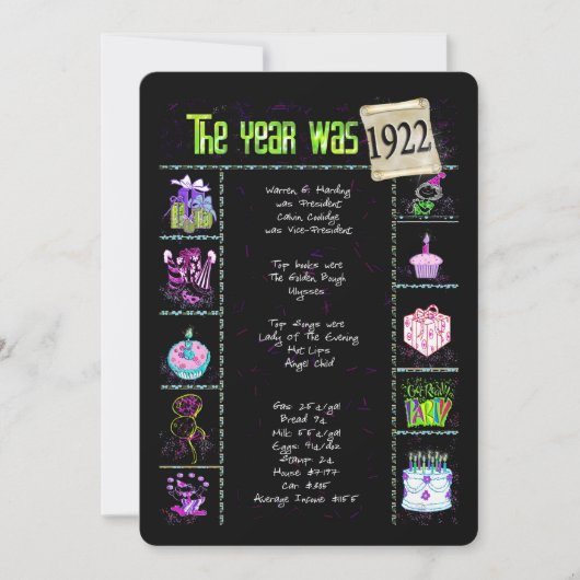 Verjaardag 1922 Uitnodiging (Voorkant)