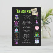 Verjaardag 1936 Uitnodiging (Staand voorkant)