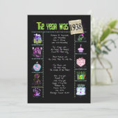 Verjaardag 1938 Uitnodiging (Staand voorkant)